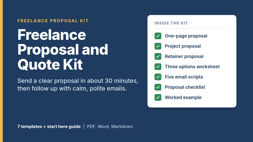 Freelance Proposal and Quote Kit cover: One-page proposal for small, fixed-price jobs, Project proposal, Monthly retainer proposal, Three options worksheet